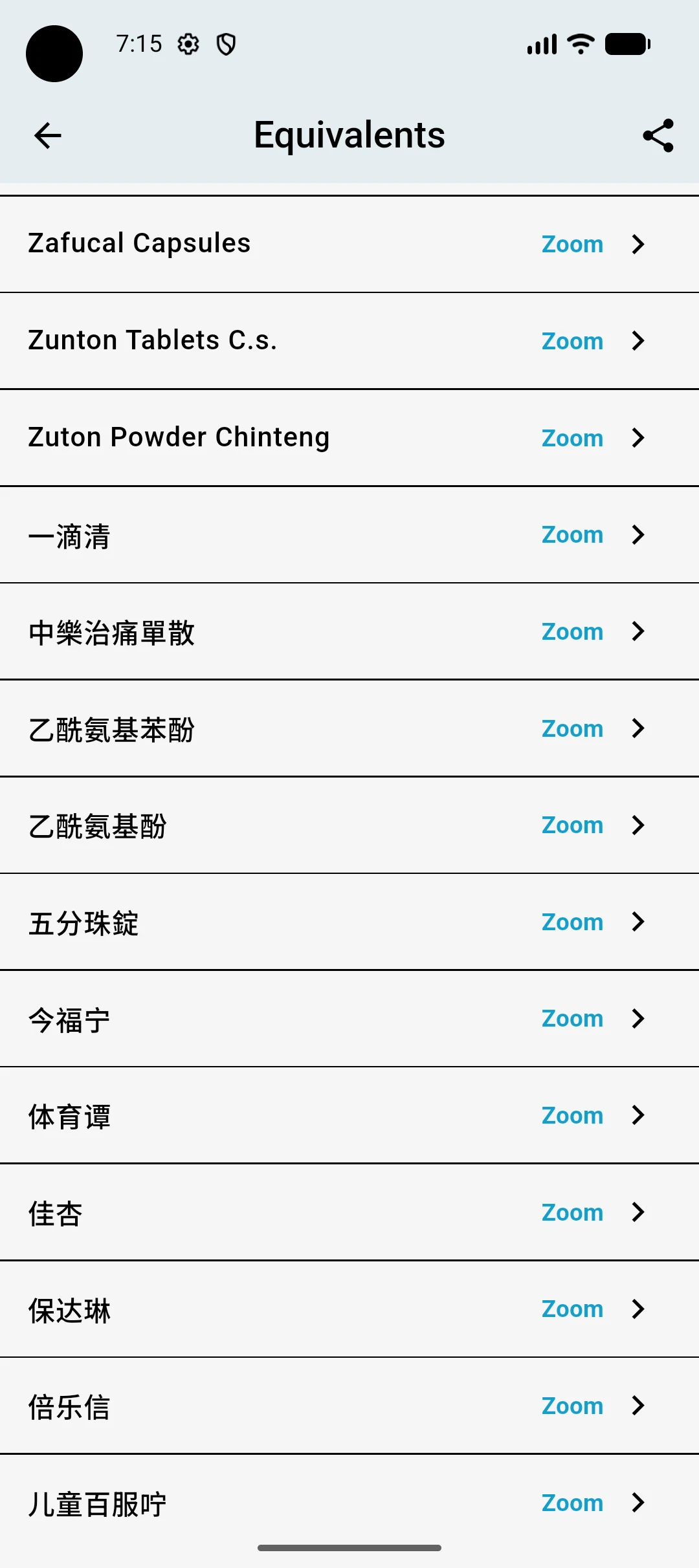 World Drugs Converter screenshot